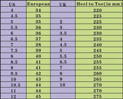 Luca Romano | Eenvoudige Lage Sneakers van Premium Leer